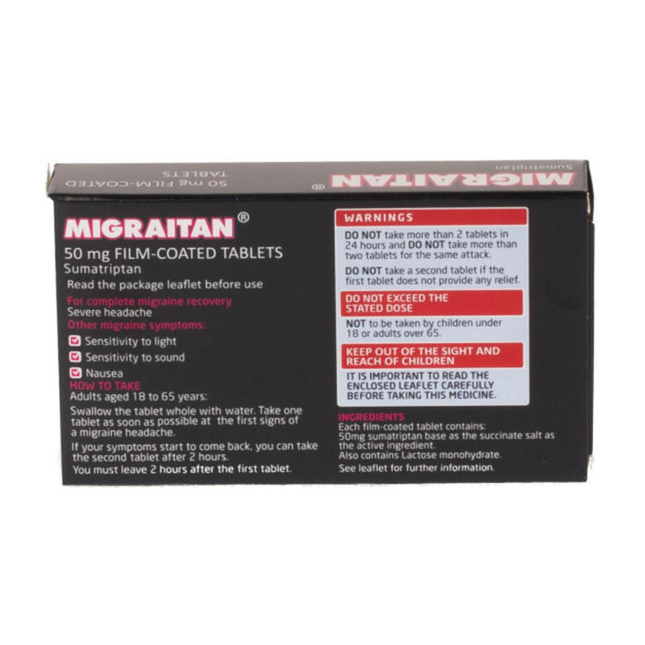 Migraitan 50mg Tablets 2 Packs