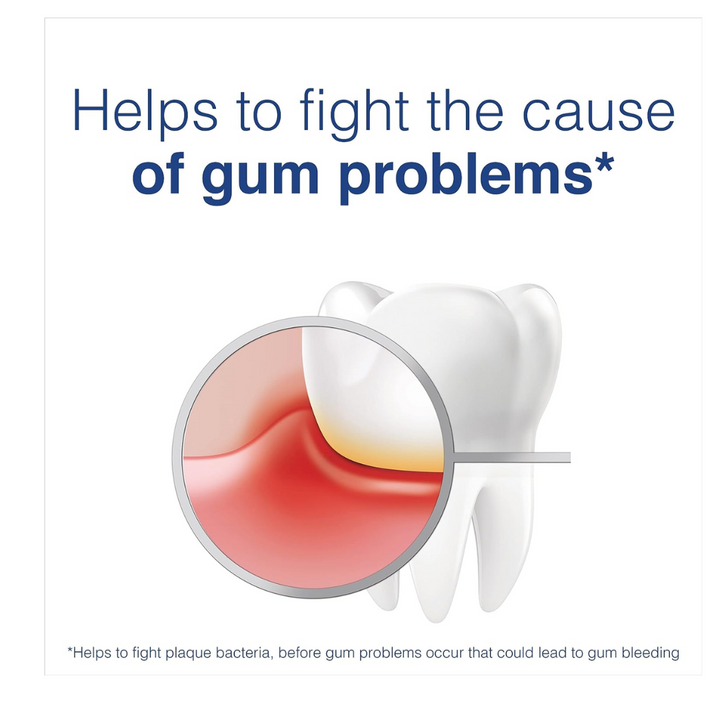 Gum Protection