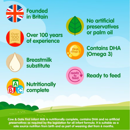 Cow & Gate 1 First Baby Milk Formula Liquid Starter Pack from Birth Ready To Feed 70ML (T)