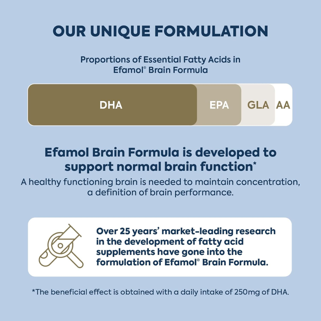 Efamol Efalex Brain Formula Capsules 240 (T)