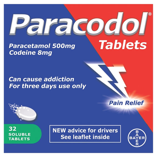 Paracodol Soluble Tablets